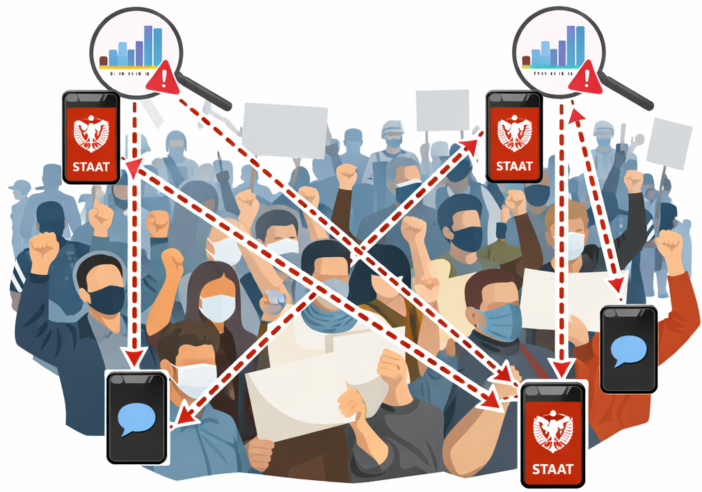 Grafik die kontrollierte Geräte in einem Mesh-Netzwerk darstellen